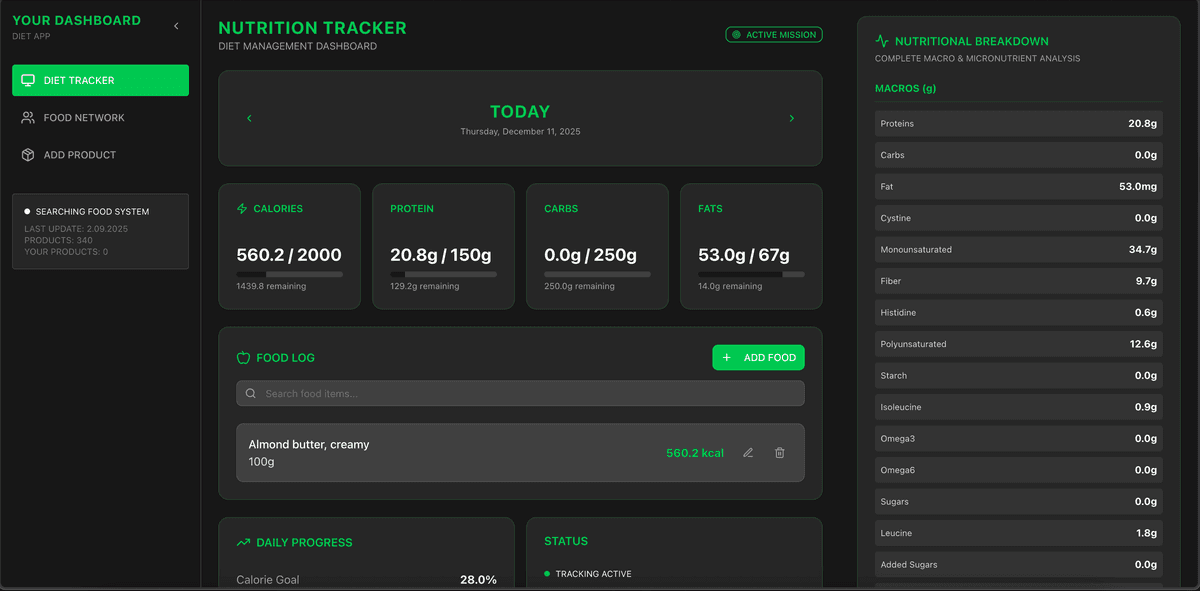 NutriApp App Interface
